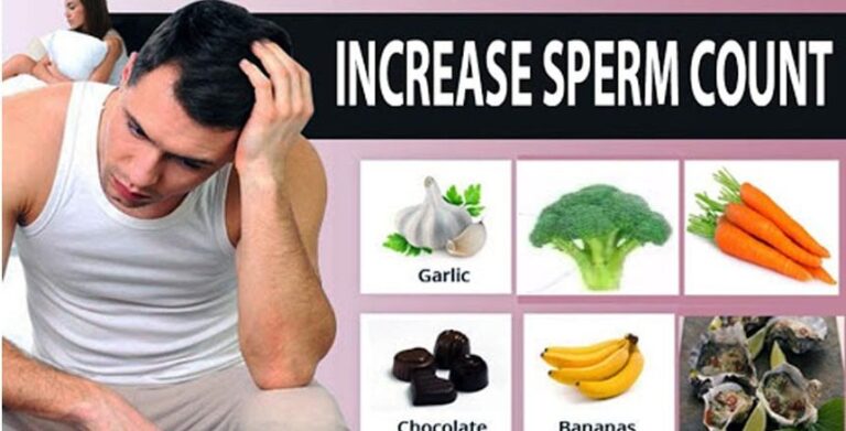 increase-sperm-count-by-food-861x438-1